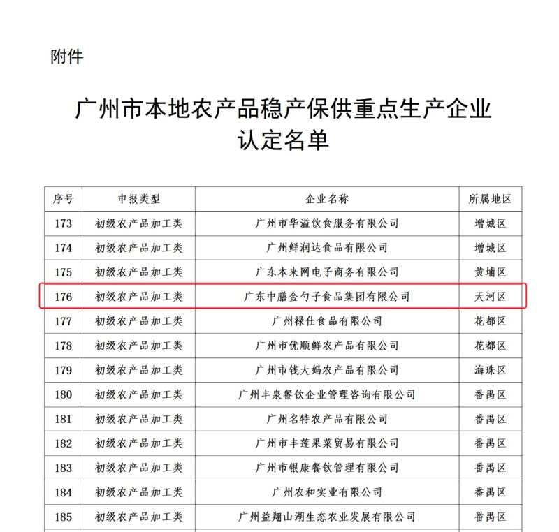近年来，农产品质量安全管理日益受到社会各界的关注。广东省作为全国重要的农业生产大省，在农产品质量安全方面做了大量工作，并推出了一系列举措。其中之一便是构建了“广东农产品质量安全追溯平台”。本文将从行业分析的角度出发，结合实际案例说明该平台的现状、优势与挑战。